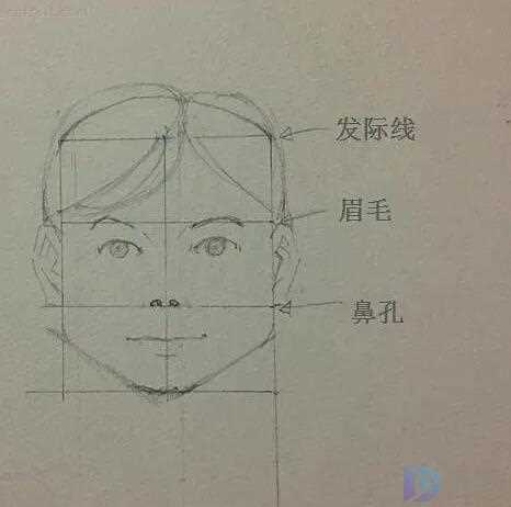 超简单入门级别素描人脸教程(以正面人脸的简单素描为例)